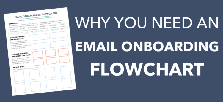 Onboarding Flow Chart