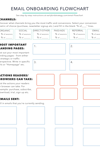 Free Email Onboarding Worksheet