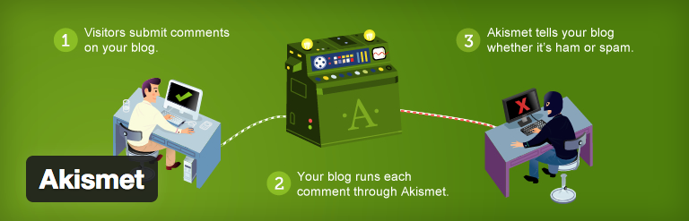 Akismet plugin