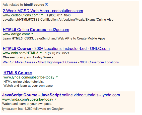 Adwords Examples