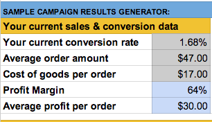 COGS and profit margin