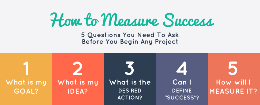 How to Measure Success