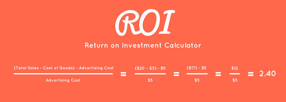 ROI Calculator