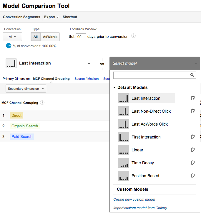 Analytics Attribution tool