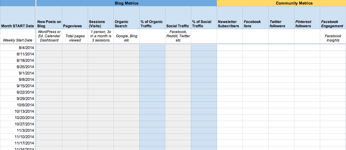 understanding churn rate  what it is and how to reduce it